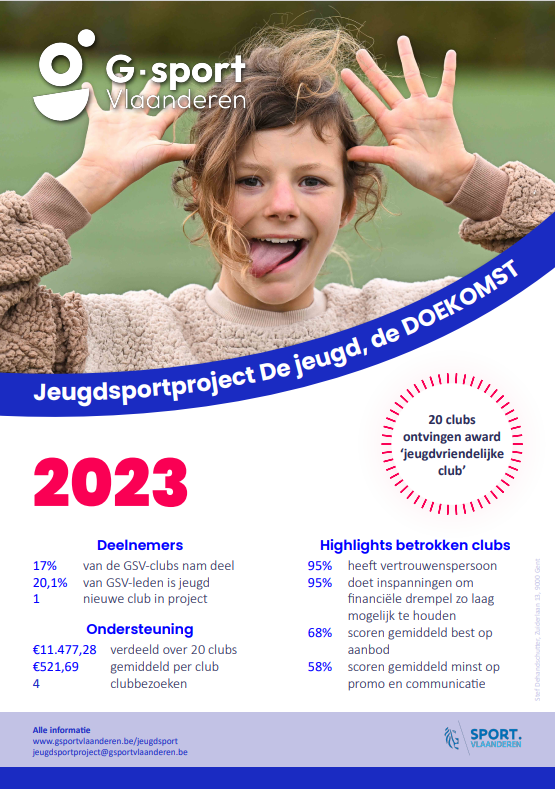 Overzicht jeugdsportproject 2023